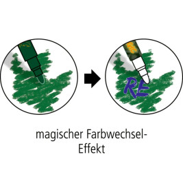 Magische Doppelfasermaler - T-Rex World