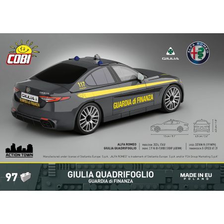 Guilia Finanza Alfa Romeo