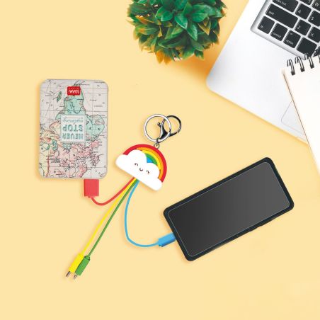 Supercharger - Travel