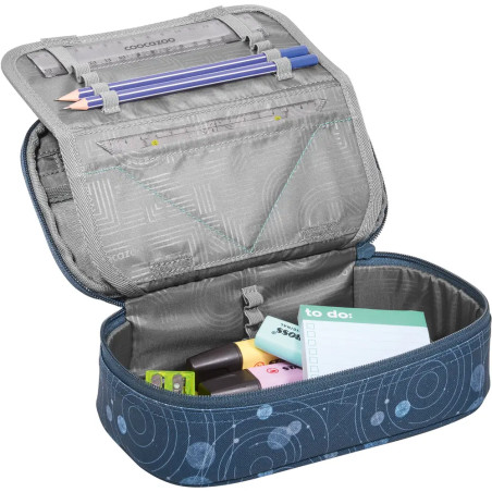 Schlampermäppchen, Blue Orbit