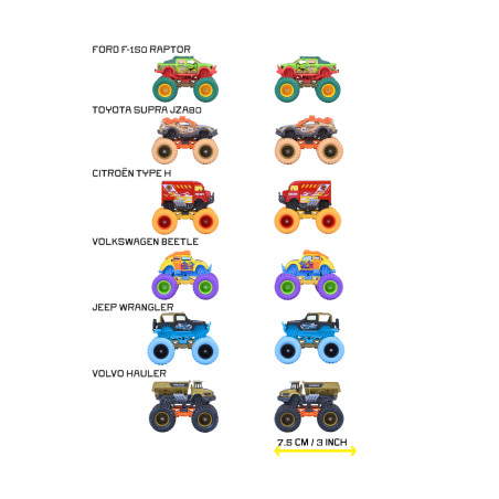 Monster Rockerz, 6-fach sortie rt