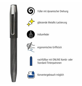 Schwarzer Füller mit Clip; Icons und deutsche Stichpunkte zu Iridiumfeder und ergonomischem Griff.