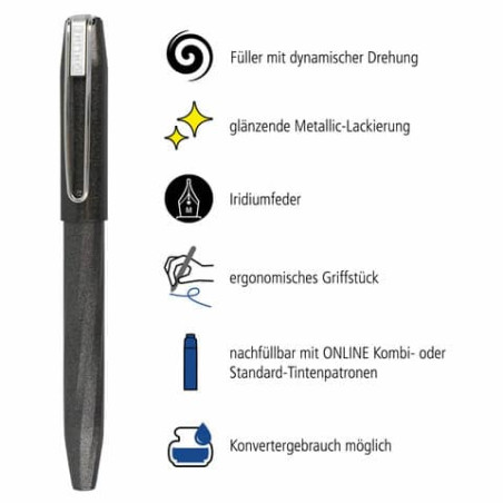 Schwarzer Füller mit Clip; Icons und deutsche Stichpunkte zu Iridiumfeder und ergonomischem Griff.