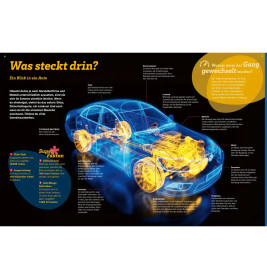 WAS IST WAS Autos. Wie fahren wir in die Zukunft?