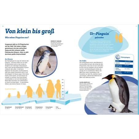 WAS IST WAS Pinguine. Immer cool drauf