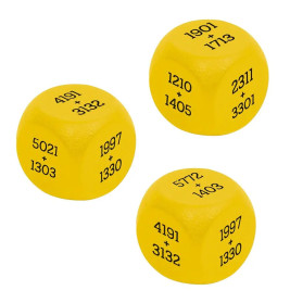 PhänoMINT Summa Summarum!