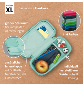 BRUNNEN Schlamper XL Hardcase 'Mint' – Stiftetui für Schule & Büro (smaepp)