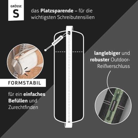 BRUNNEN Schlamper S Mint - Trendiges Federmäppchen für Stifte & Accessoires