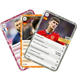 Fußball-Quartett