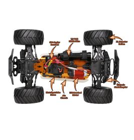 DF-Models Big Strike Truck 1:10 – RTR brushed RC-Truck für Offroad-Abenteuer