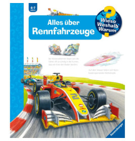 WWW69 Alles über Rennfahrzeuge