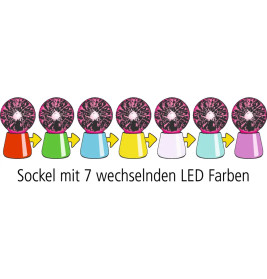 Plasma-Kugel