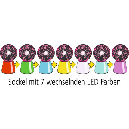 Plasma-Kugel