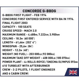 CONCORDE - Brooklands Museum