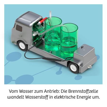 Brennstoffzellen-Truck