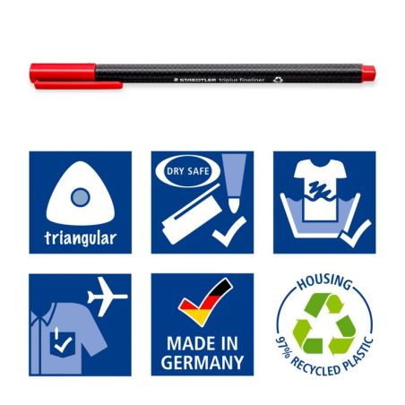 Staedtler Fineliner triplus 10er Etui: Ergonomisch, Präzise, Vielseitig für Büro & Schule