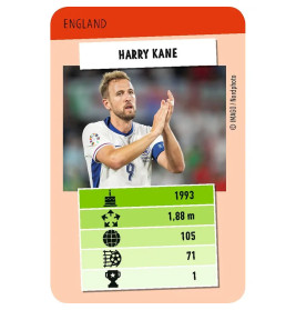 Fußballstars Toppen