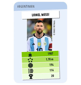 Fußballstars Toppen
