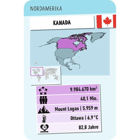 Länder Toppen