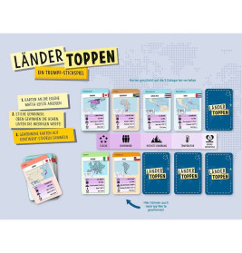 Länder Toppen