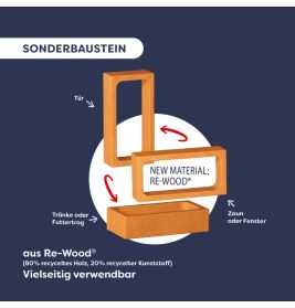 Bausteinwelt, My 1st Block World – Wald und Wiese, ab 1 Jahr