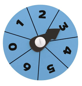 Das Cliquenquiz