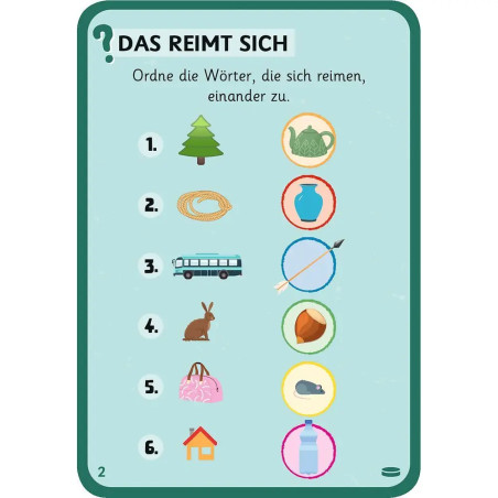 Klick Klack Klug Kartenset Erstes ABC ab 5 Jahren