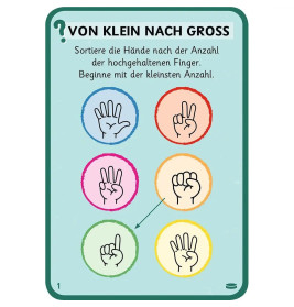 Klick Klack Klug Kartenset Erstes Rechnen ab 5 Jahren