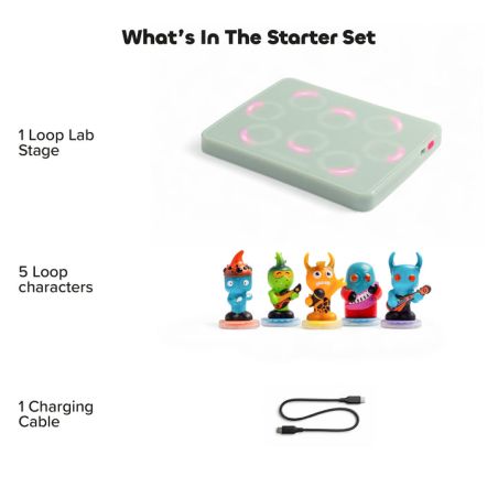 Loops Lab Starter Set