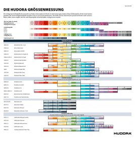 Biomechanisches Protektorenset Kids Gr. S blue