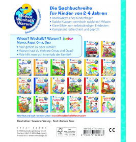 WWWjun39: Mama, Papa, Oma, Opa