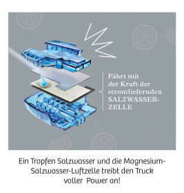 Kosmos Future Cell-Truck