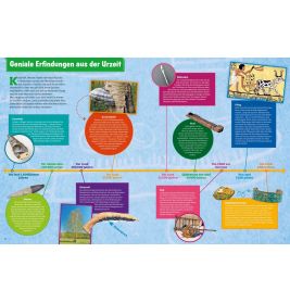 WIW Genial clever! Kluge Köpfe