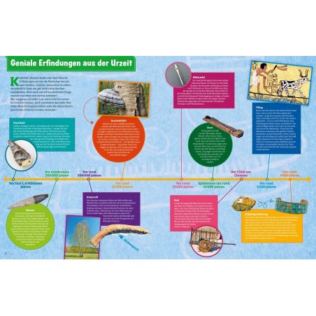 WIW Genial clever! Kluge Köpfe WIW Genial clever! Kluge Köpfe