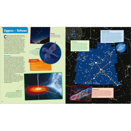 WIW Weltraumatlas WIW Weltraumatlas