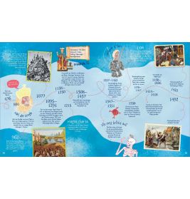 Vom Mammut bis zur Mondlandung