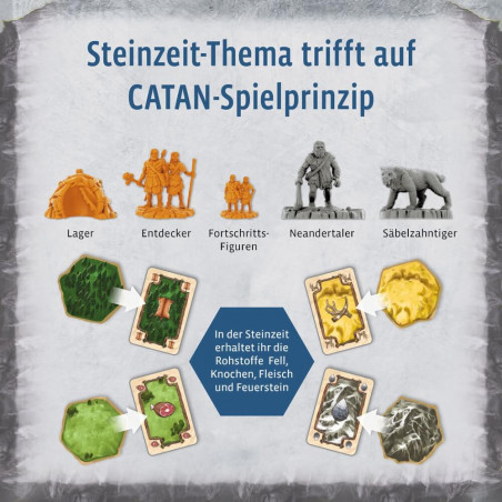 CATAN - Aufbruch der Menschheit