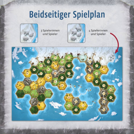 CATAN - Aufbruch der Menschheit