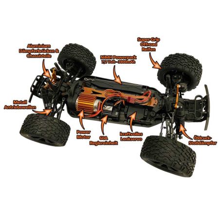 Dirtfighter BY RTR Buggy 4WD 1:10 RTR