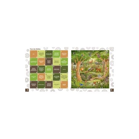 LÜK – Das Spiel – Spielplan Tolles Tohuwabohu