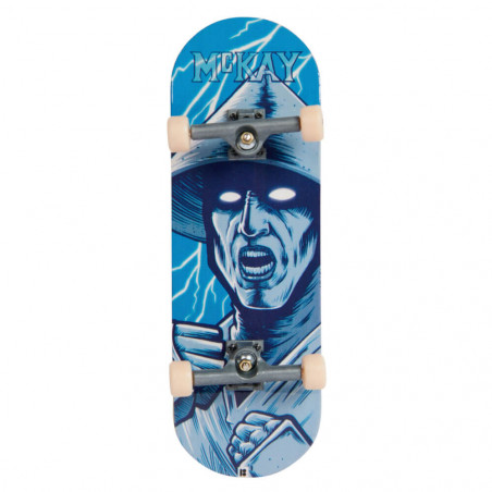 TED Performance Board sortiert