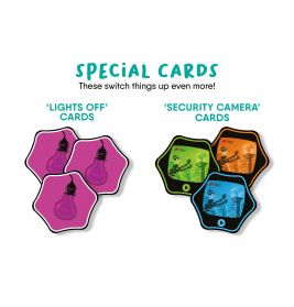 Hands Up! Catch the thieves in the act