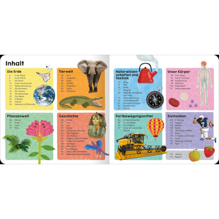 Mein erstes Grundschul-Lexikon