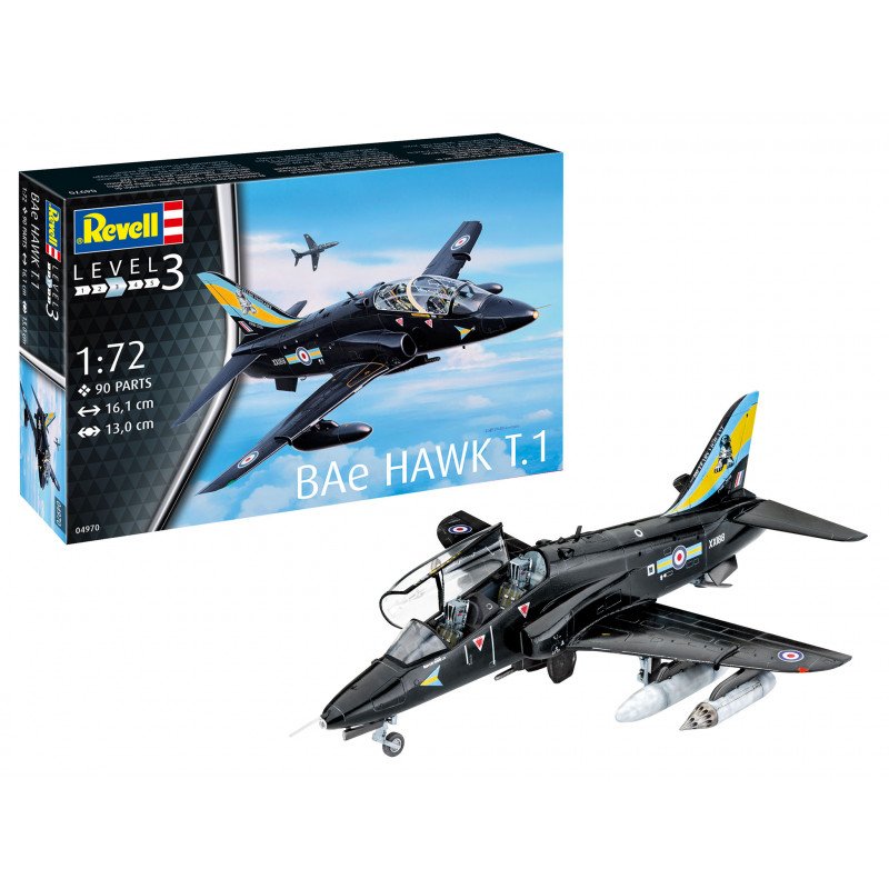 BAe Hawk T.1, Revell Modellbausatz