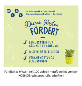 Microgreen-Garten