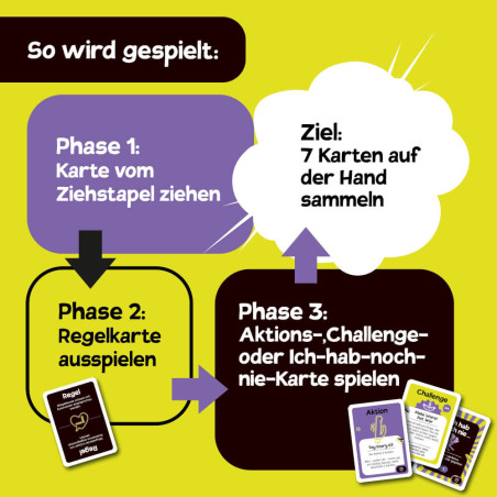Bohei Bodenlos – kein Spiel für die ganze Familie!