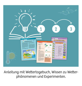 Wetterstation