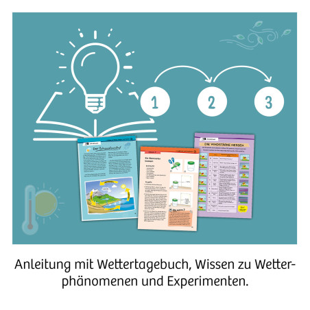 Wetterstation