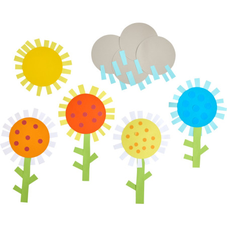 Bastelset - Erstes Schneiden Frühling
