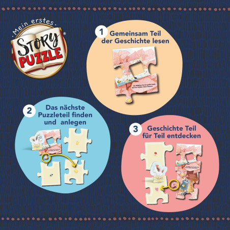 Mein erstes Story-Puzzle: Das NEINhorn